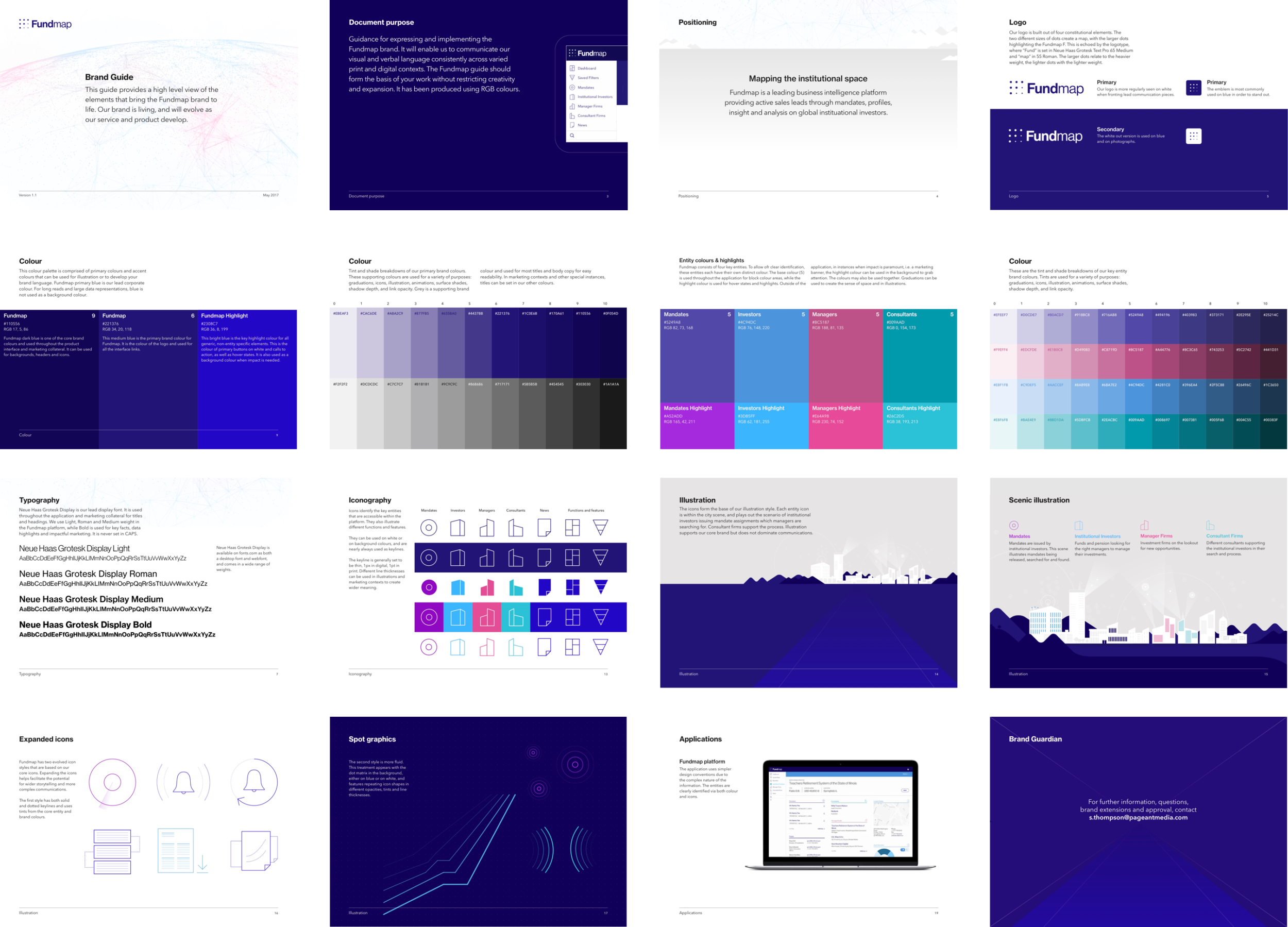 fundmap-brand-guide
