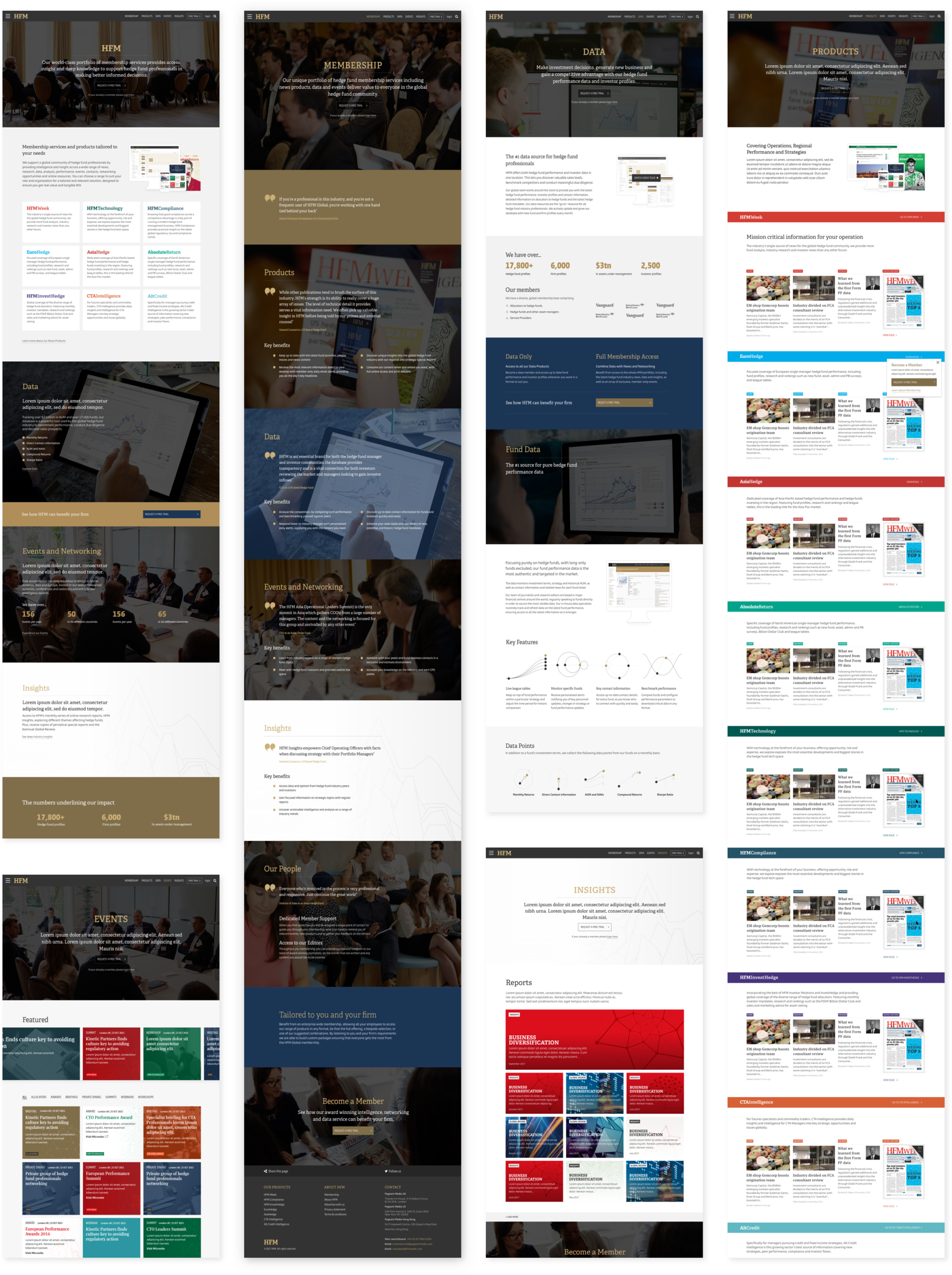 hfm-publishing-platform-designs-1